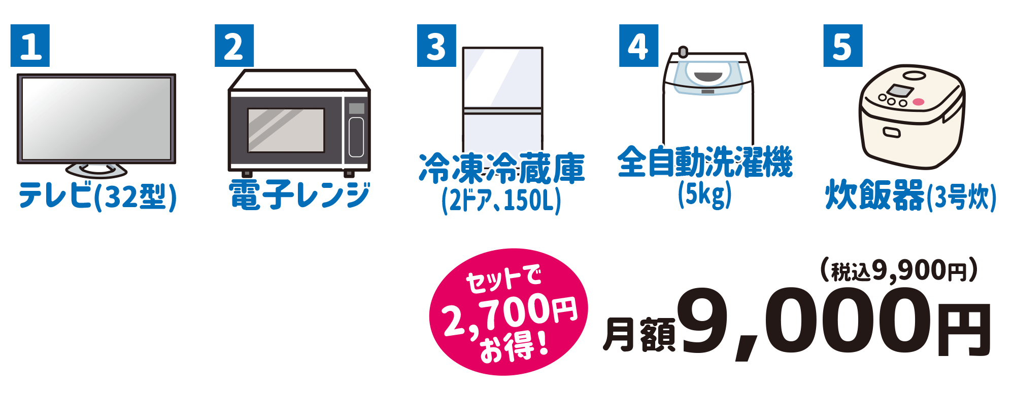 テレビ、電子レンジ、冷蔵庫、洗濯機、炊飯器の5点セット